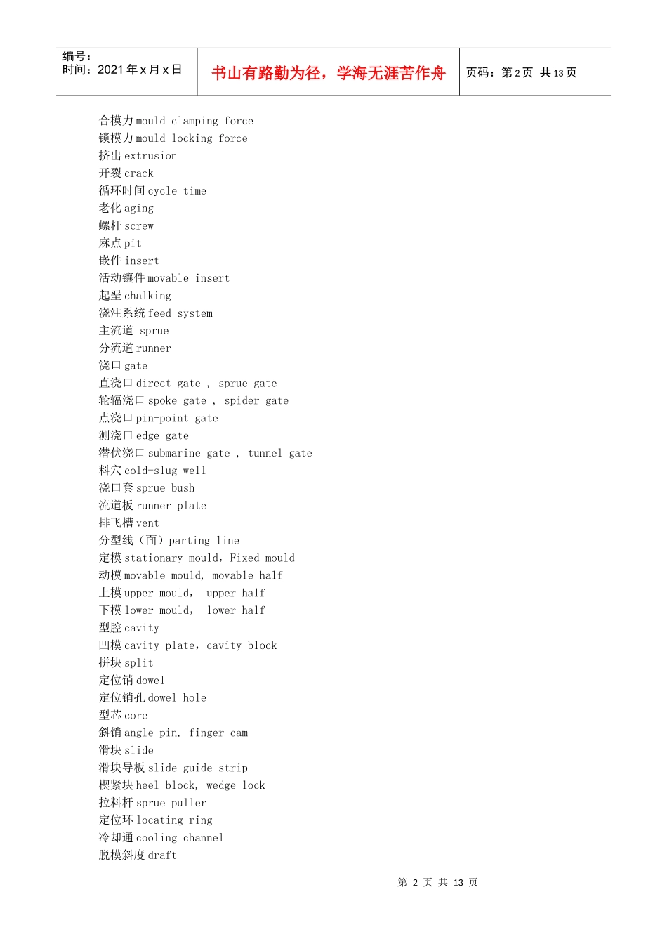 模具各零部件名称中英文对照_第2页