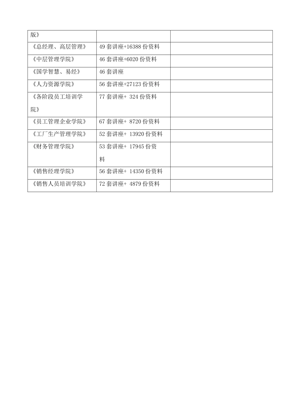 民众对营养保健食品认识之误区讲义_第2页
