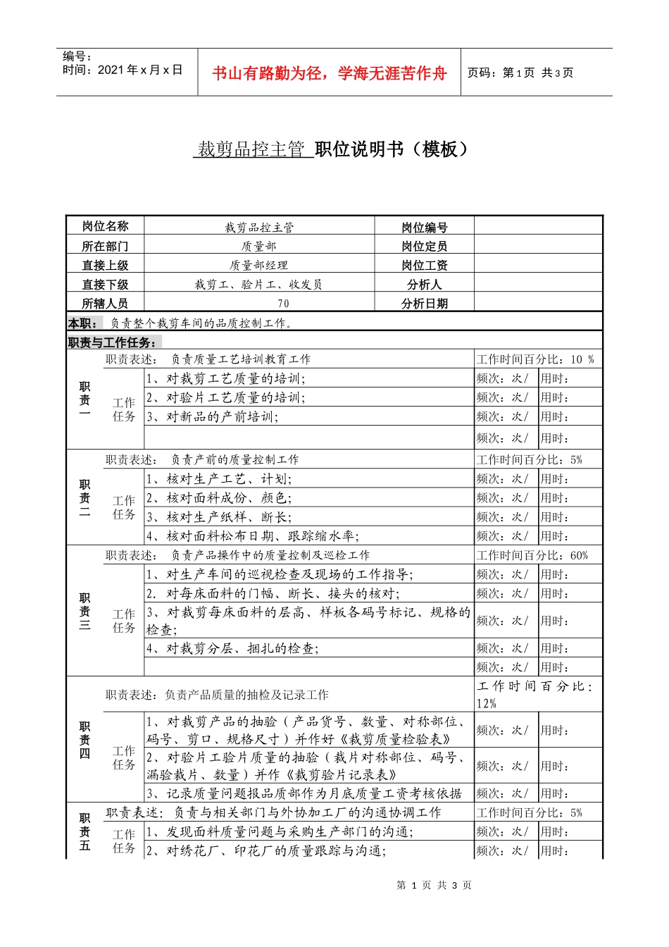 某服装生产企业品控部裁剪品控主管职位说明书_第1页