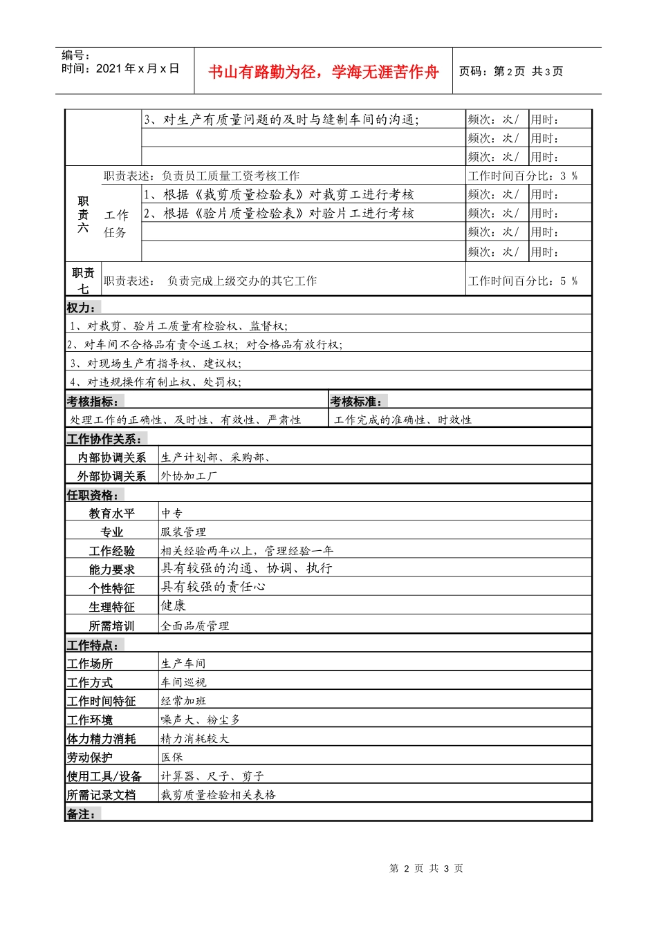 某服装生产企业品控部裁剪品控主管职位说明书_第2页