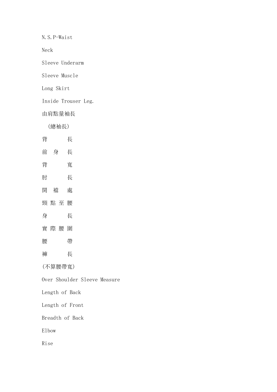 服装英语和品质术语中英对照(DOC 22)_第2页