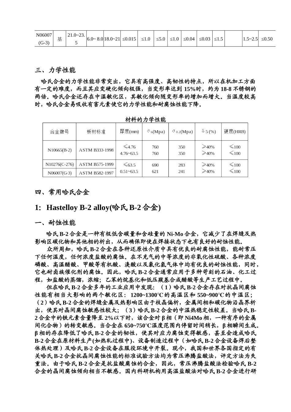 特种材料之哈氏合金介绍_第2页