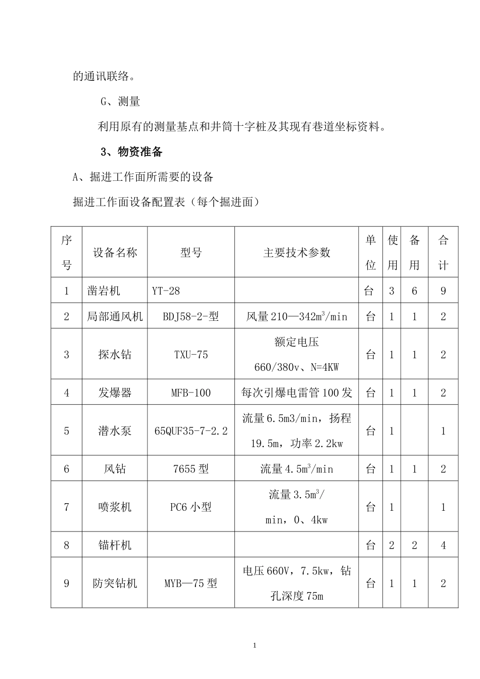 煤矿施工组织设计方案（DOC 84页）_第2页