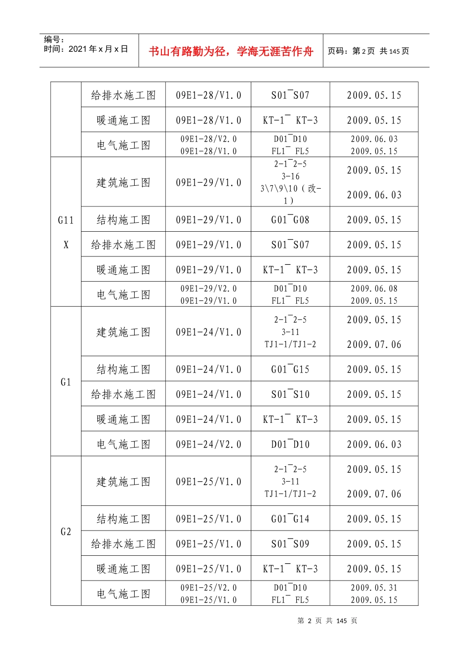 某地产别墅群工程施工组织设计_第2页