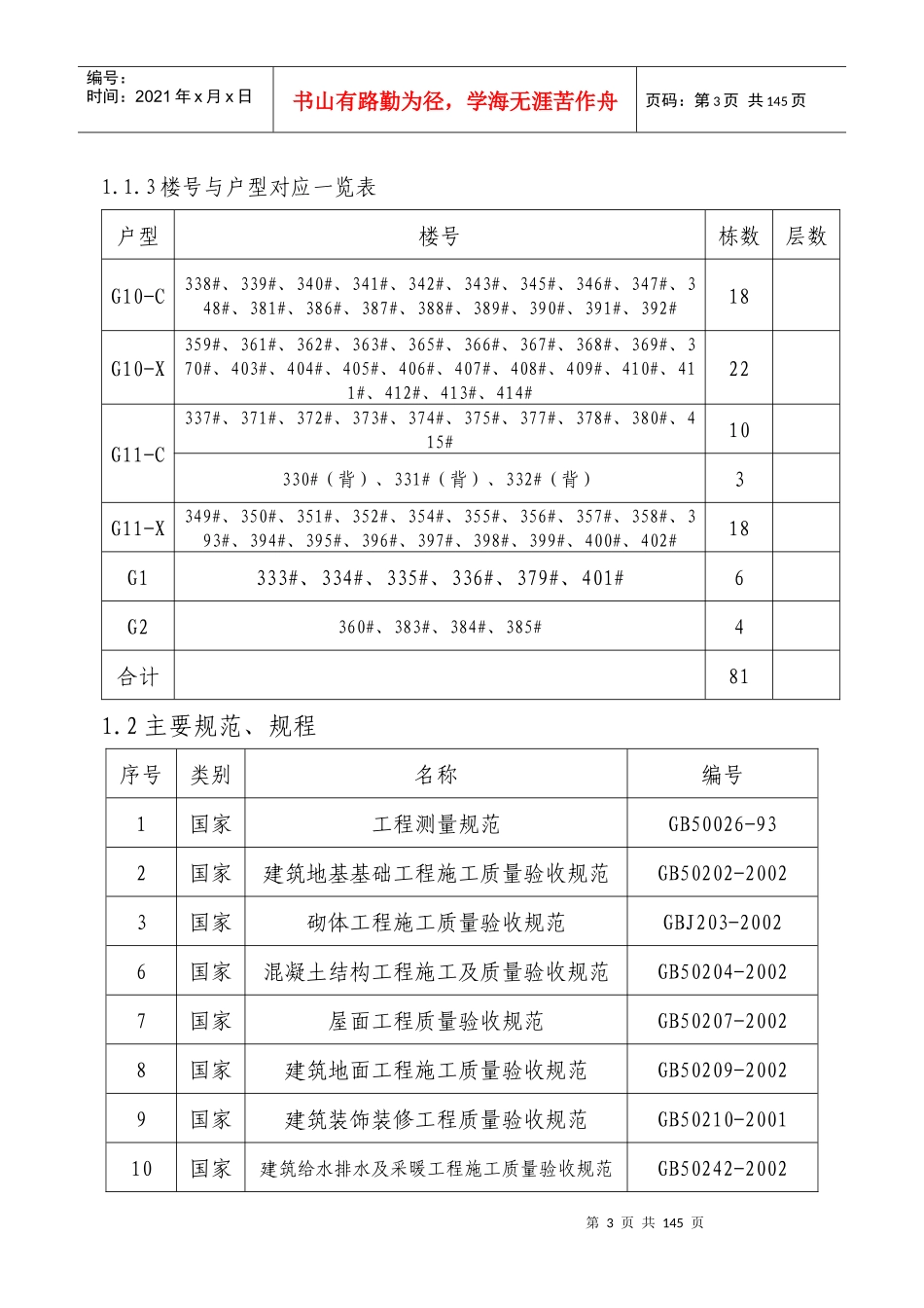 某地产别墅群工程施工组织设计_第3页