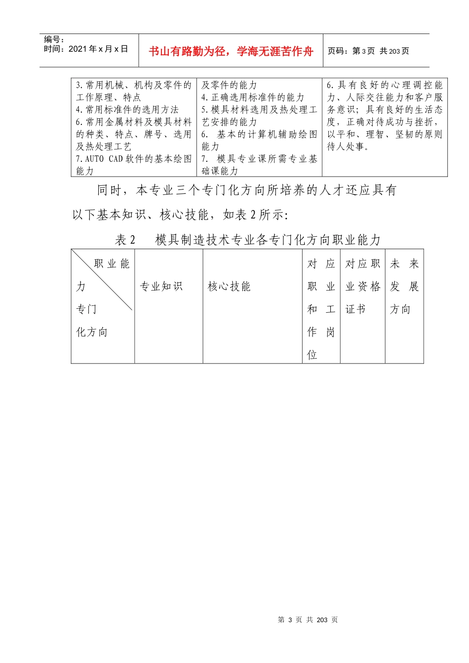 模具专业教学指导方案59_第3页