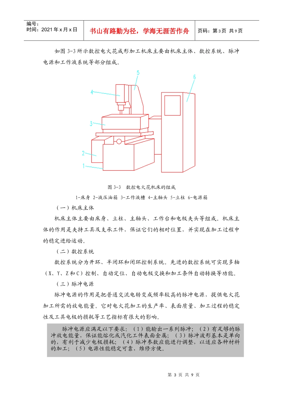 模块一认识数控电火花机床_第3页