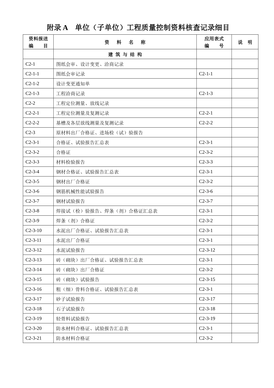 河北省工程建设标准资料表格_第1页