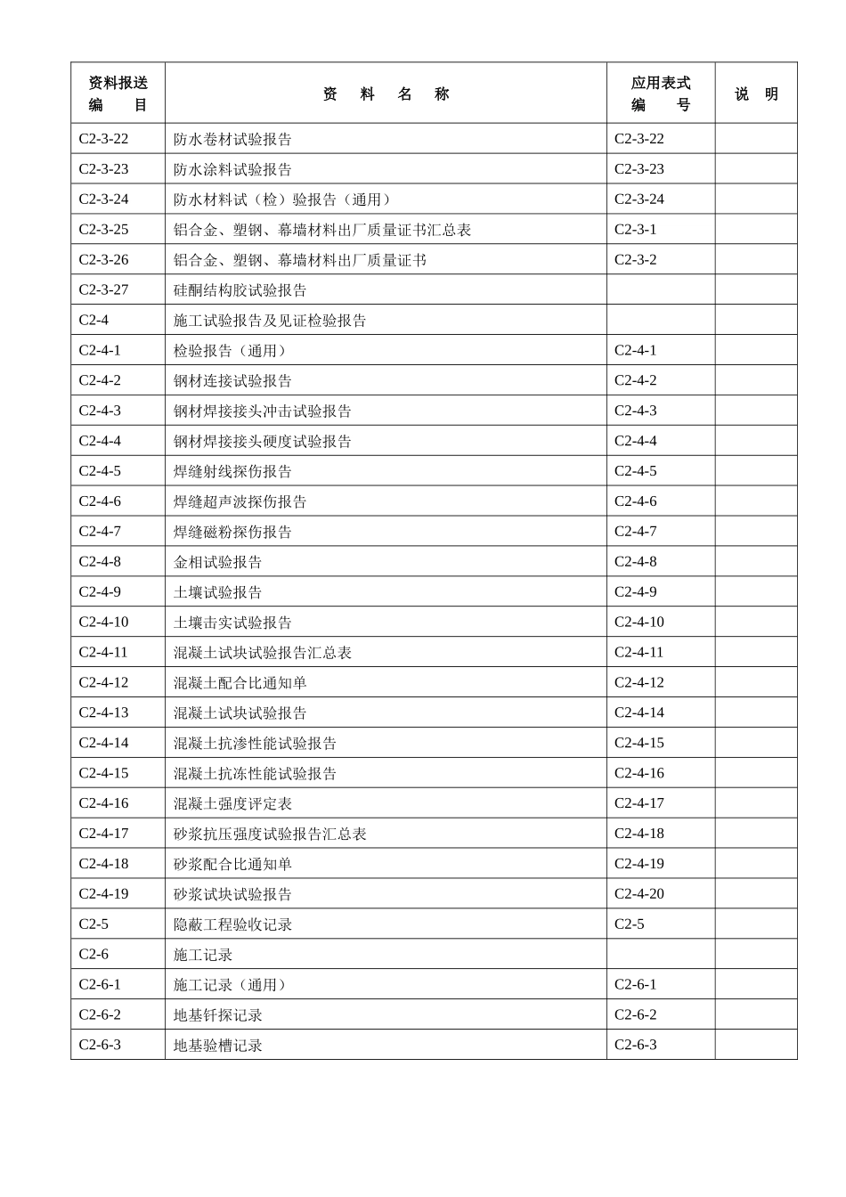河北省工程建设标准资料表格_第2页