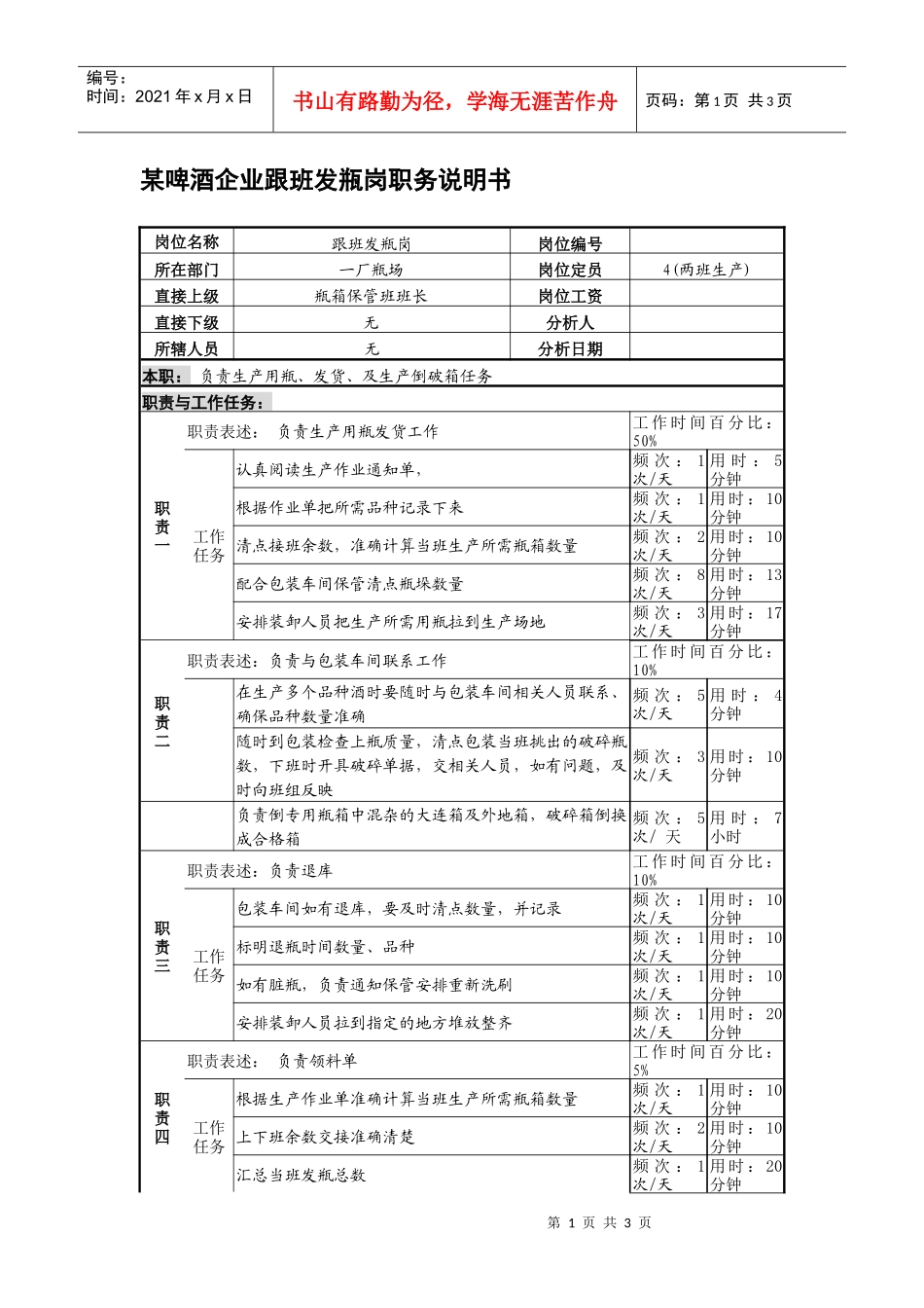 某啤酒企业跟班发瓶岗职务说明书_第1页