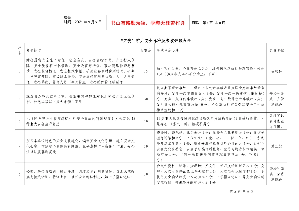 河南省 “五优”矿井创建标准及考核评级办法_第2页