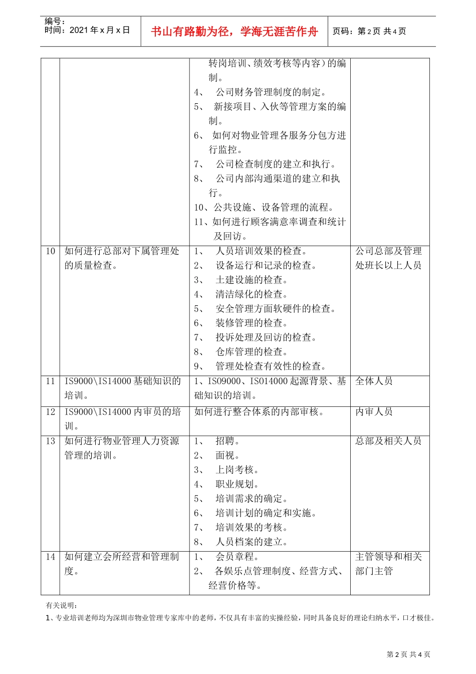 物业管理培训内容(DOC5页)_第2页