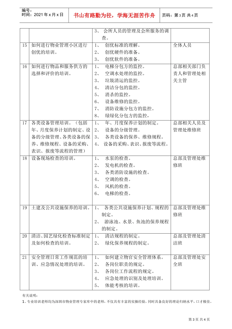 物业管理培训内容(DOC5页)_第3页
