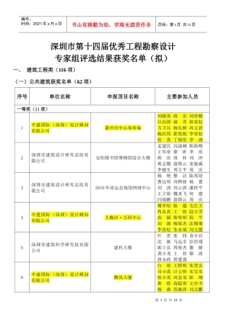 深圳市第十四届优秀工程勘察设计评选公示