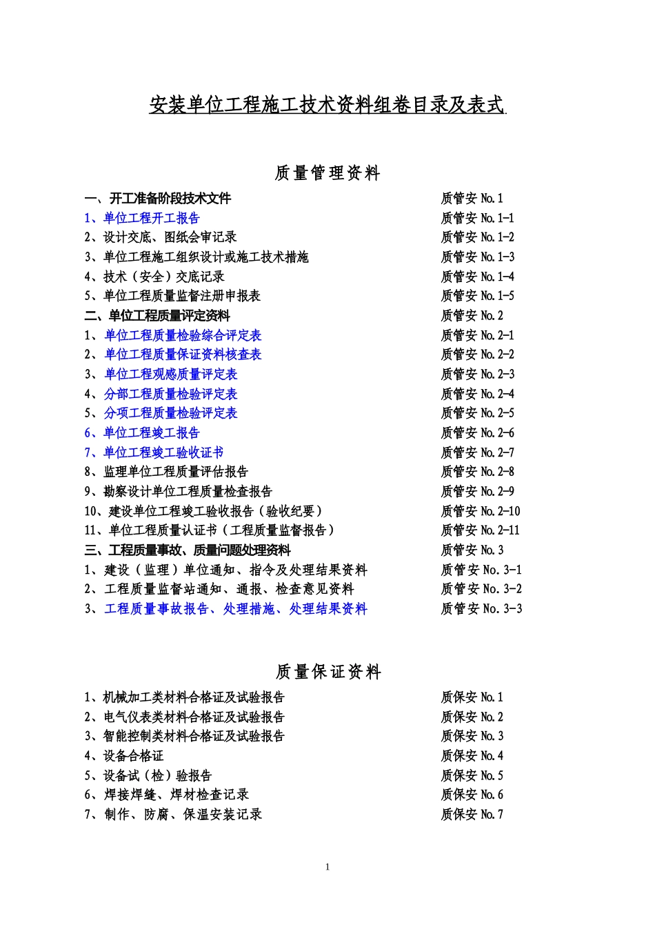 煤矿机电安装单位工程施工技术资料目录及表格模板_第2页
