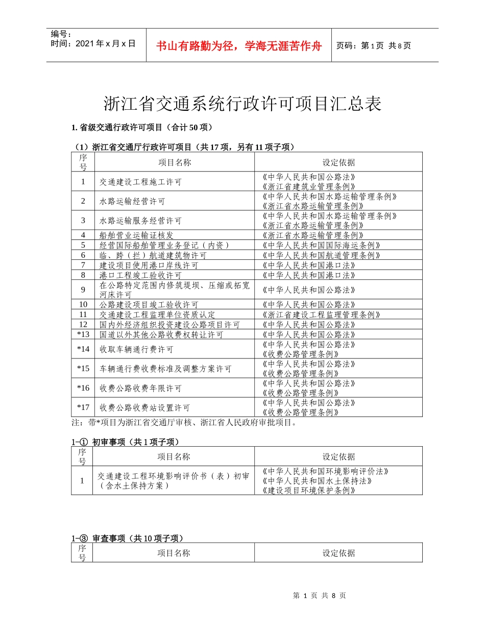 浙江省交通系统行政许可项目汇总表_第1页
