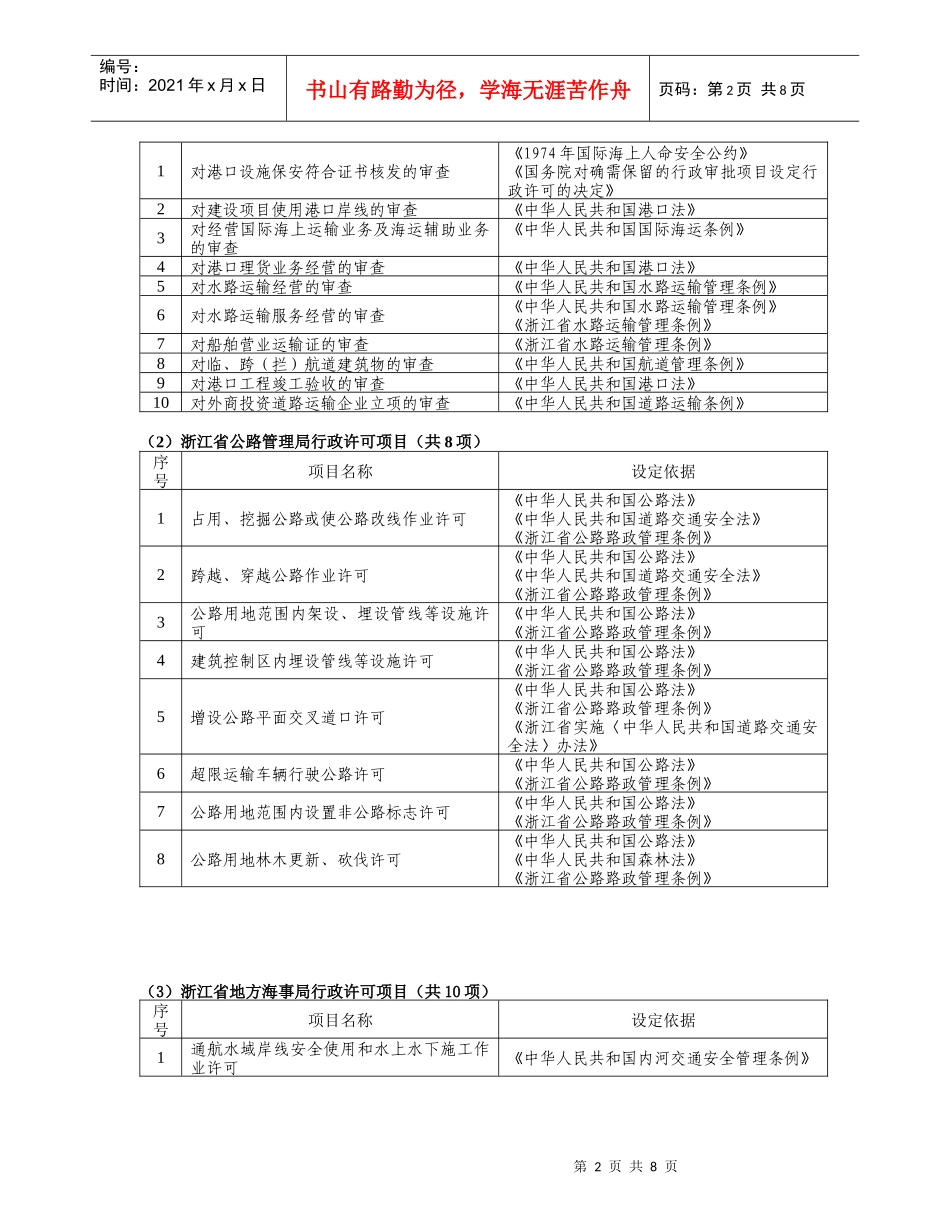 浙江省交通系统行政许可项目汇总表_第2页