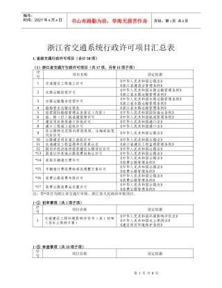 浙江省交通系统行政许可项目汇总表