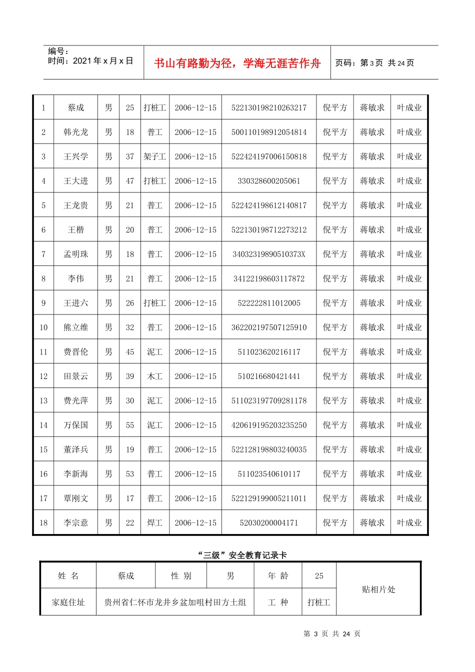 浙江省某工程三级安全教育表格范例_第3页