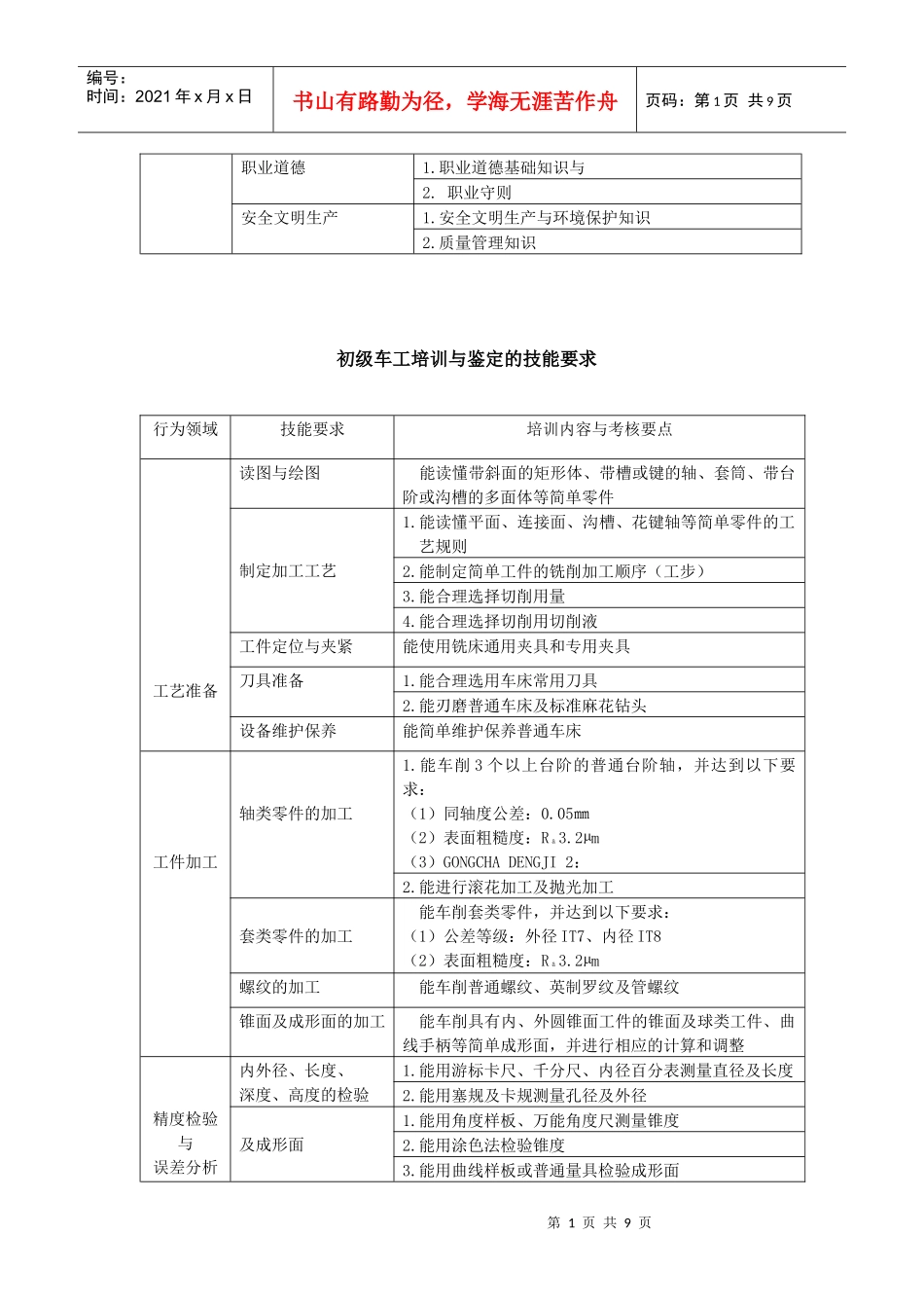 机械加工1-Q_第2页