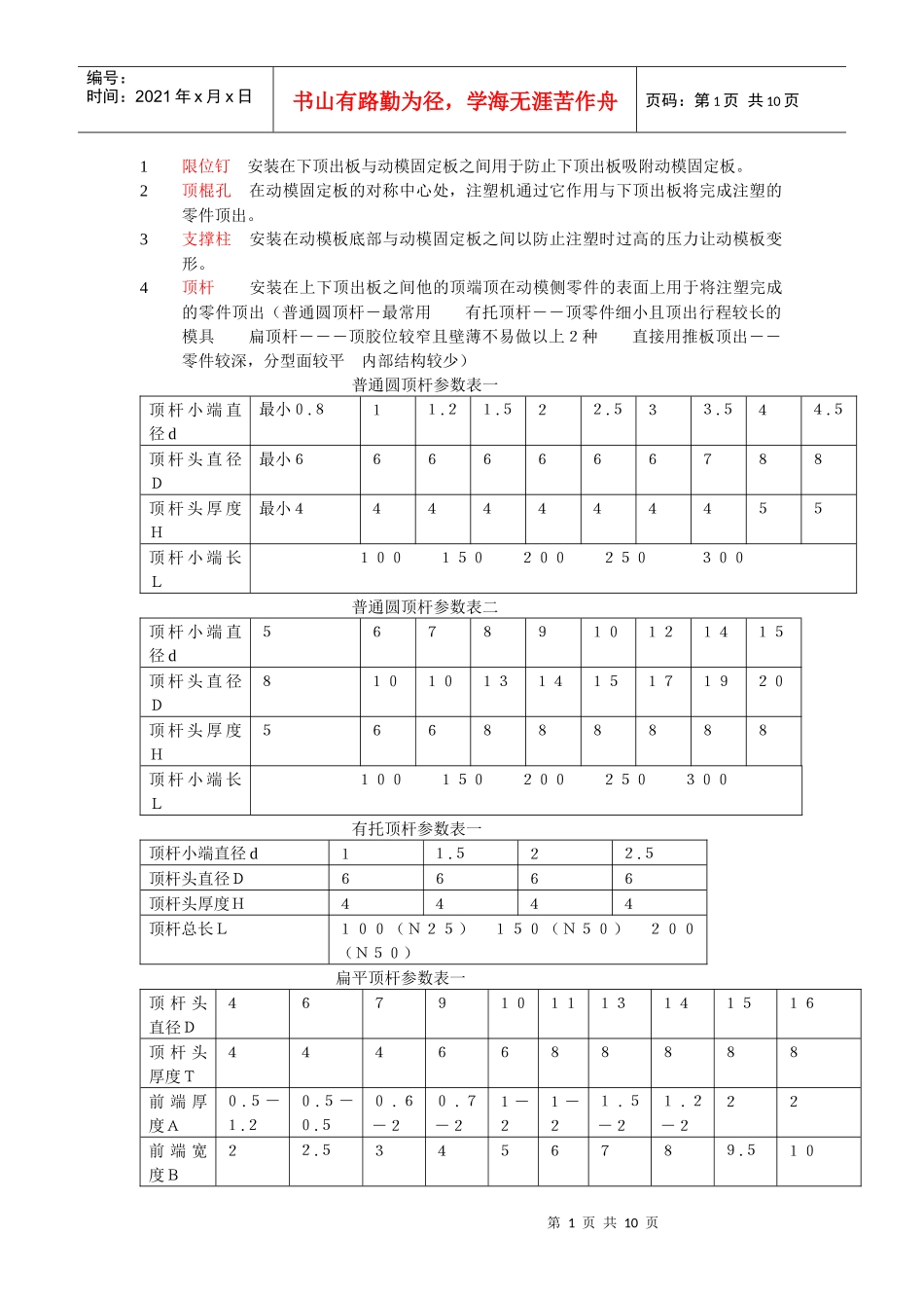 模具设计知识_第1页