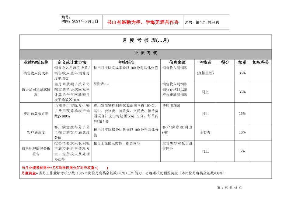 某集团药业股份有限公司业务执行层绩效计划书_第3页
