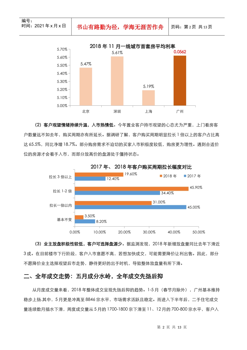 更新版：2018年广州二手住宅市场总结(DOC13页)_第2页