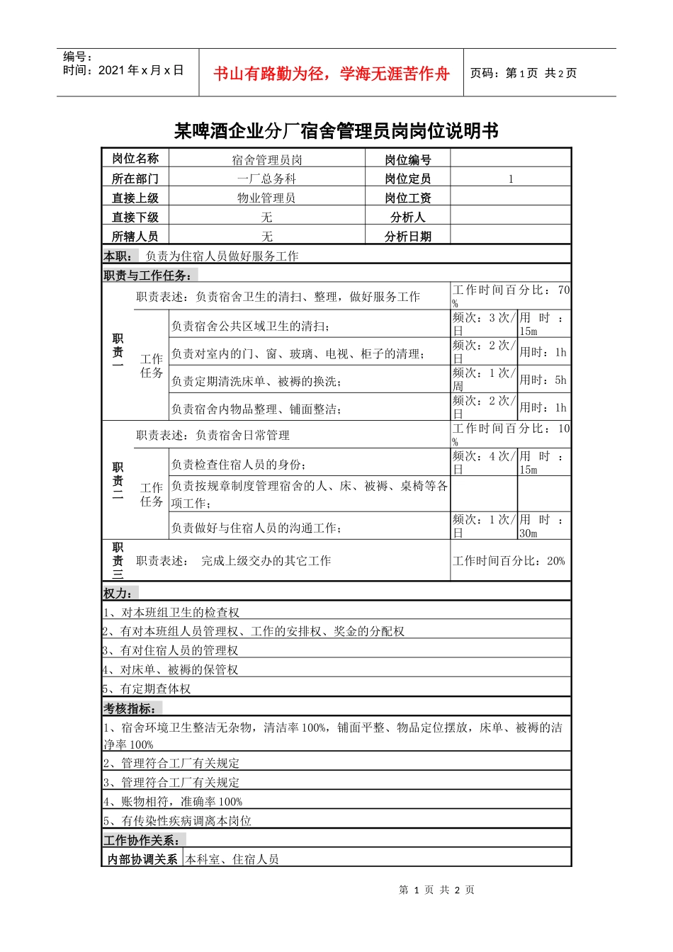 某啤酒企业分厂宿舍管理员岗岗位说明书_第1页