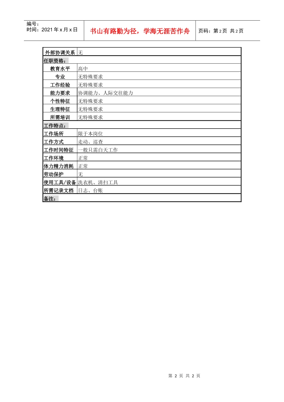 某啤酒企业分厂宿舍管理员岗岗位说明书_第2页