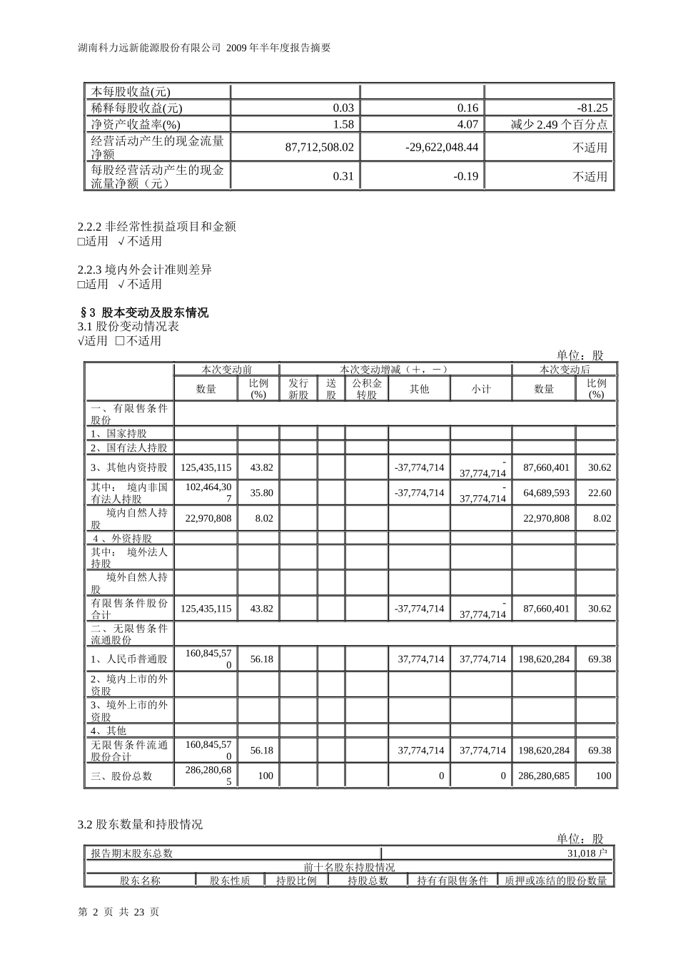 湖南科力远新能源股份有限公司_第2页