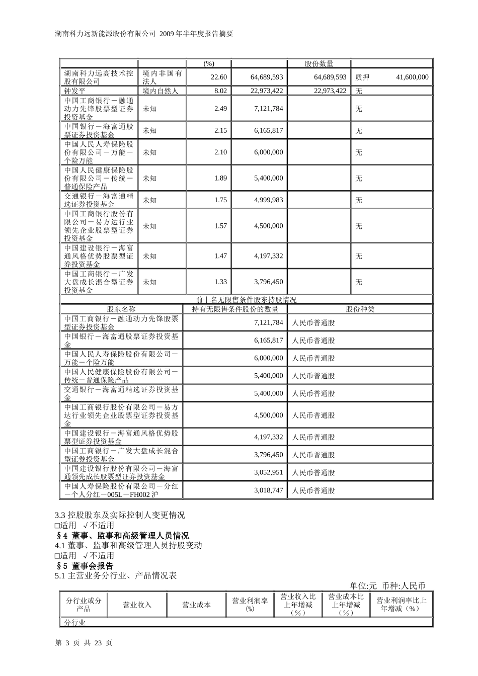 湖南科力远新能源股份有限公司_第3页