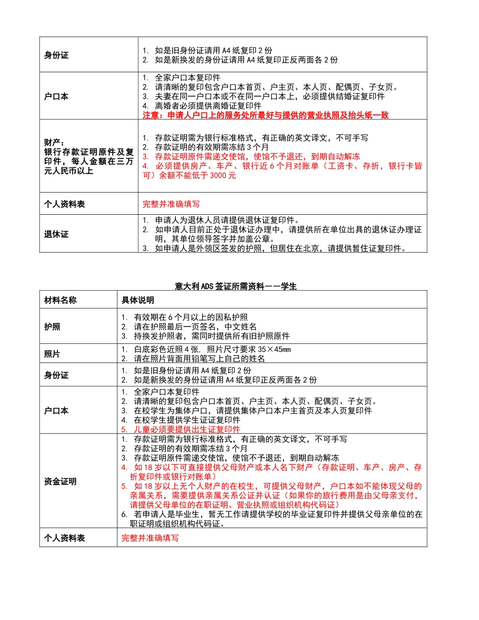 最新意大利ADS旅游签证所需资料_第2页