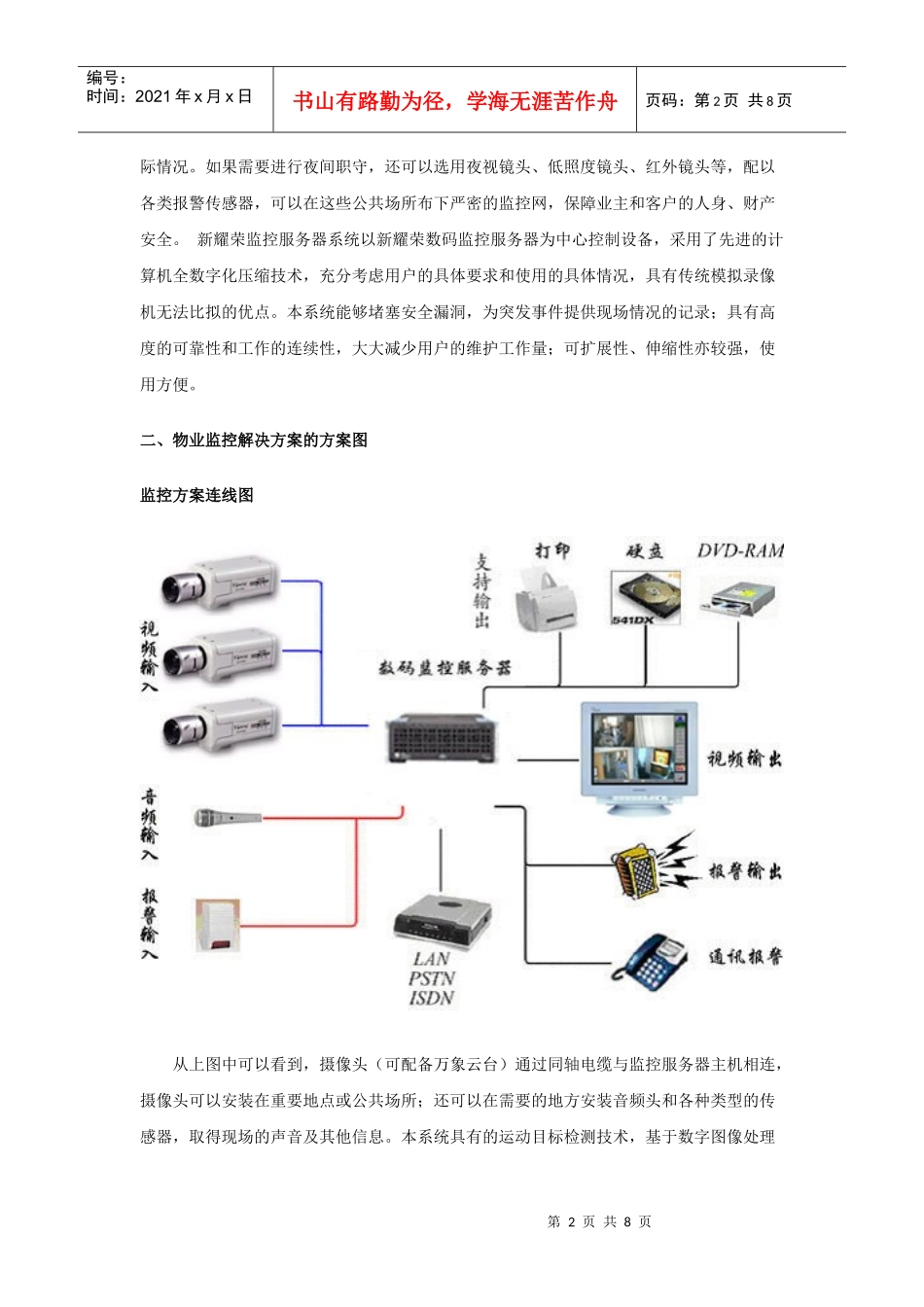 物业监控系统解决方案_第2页