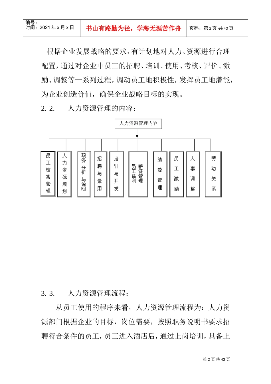 某某酒店人力资源管理方案_第2页