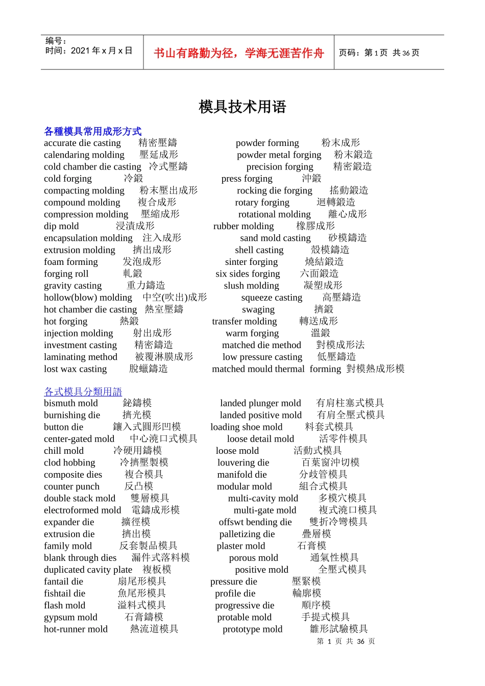 模具技术用语_第1页
