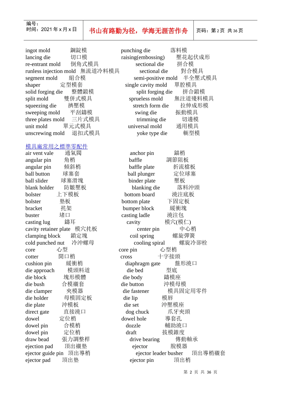 模具技术用语_第2页
