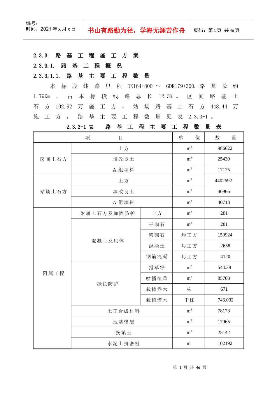 某路基工程施工组织设计_第1页
