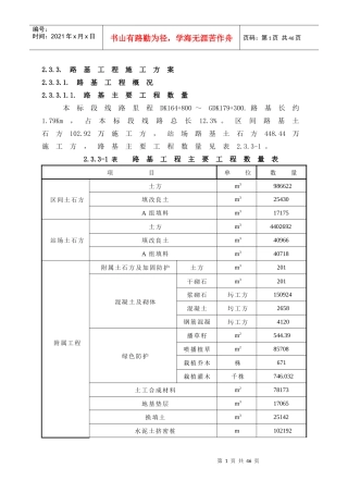 某路基工程施工组织设计