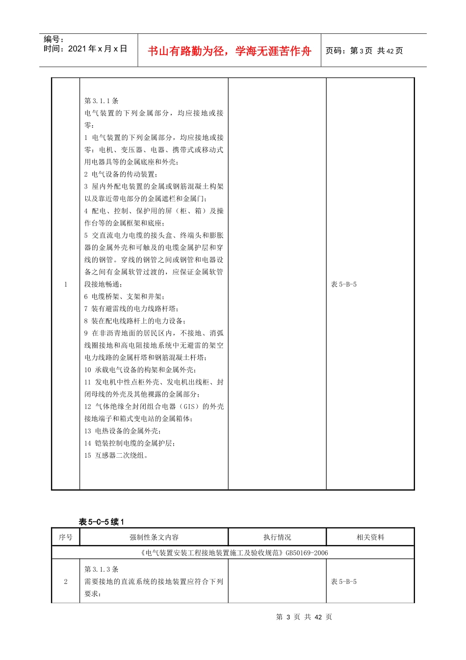火力发电工程电气强制性条文执行汇总表_第3页