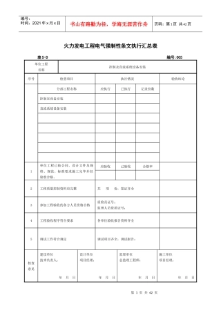 火力发电工程电气强制性条文执行汇总表
