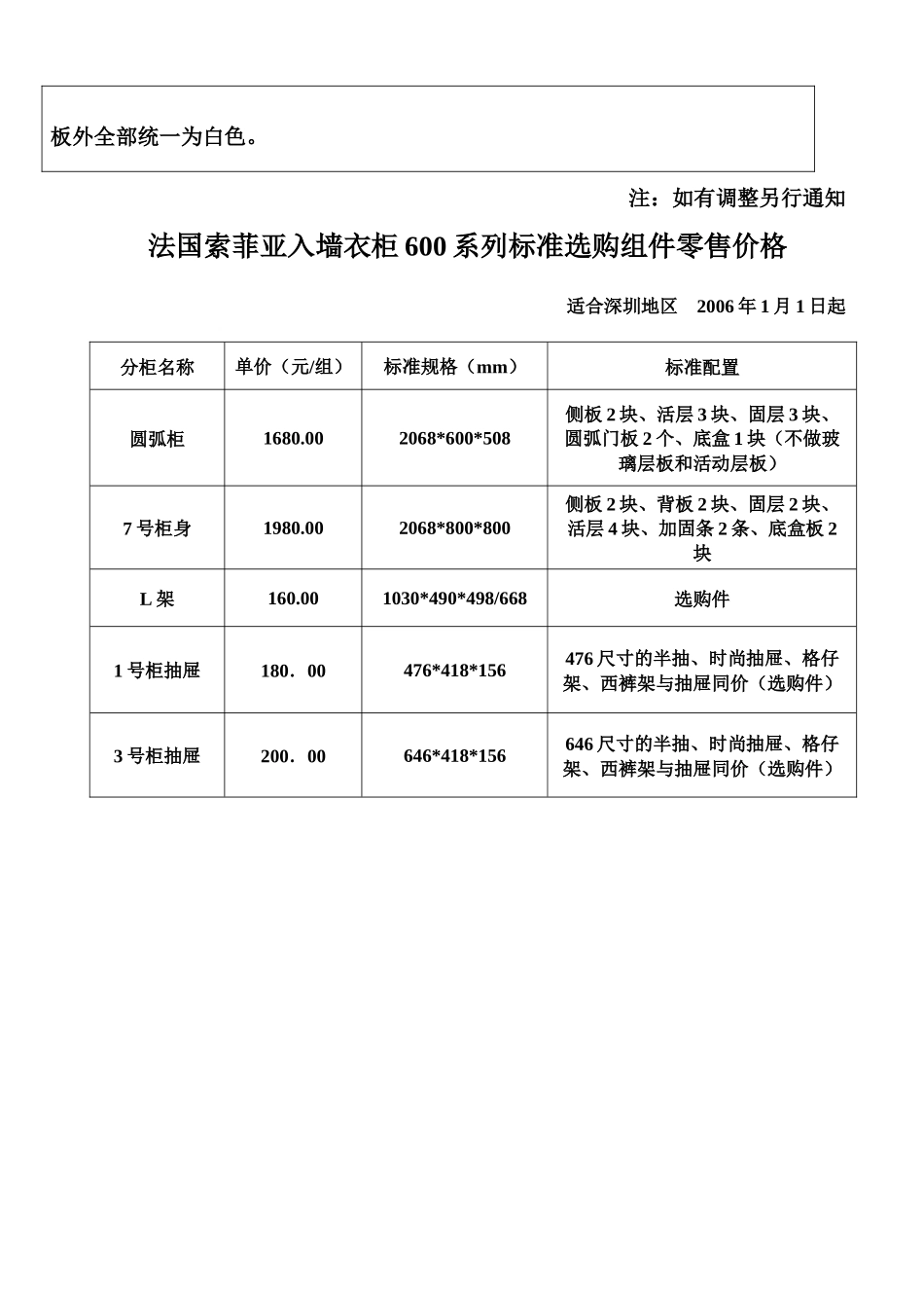 法国索菲亚入墙衣柜600系列标准柜身零售价格gdm_第2页