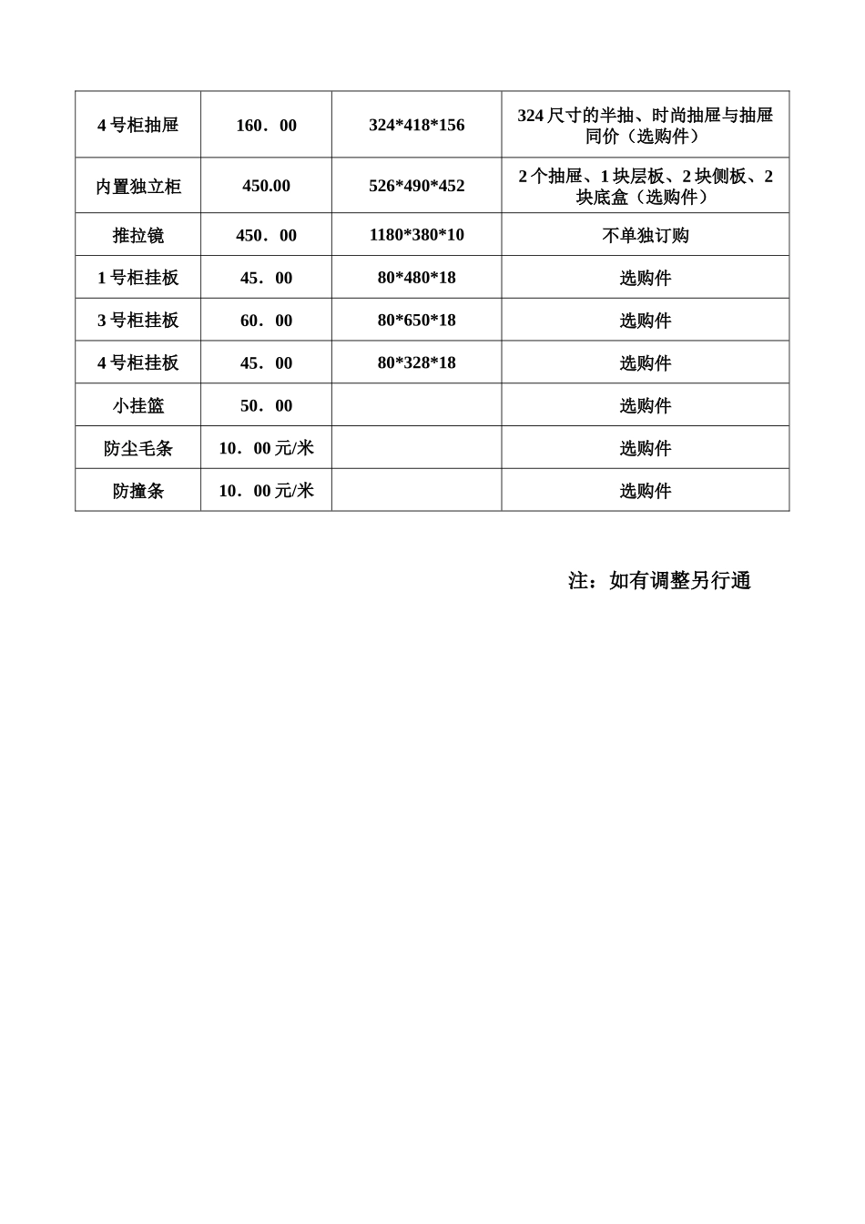 法国索菲亚入墙衣柜600系列标准柜身零售价格gdm_第3页