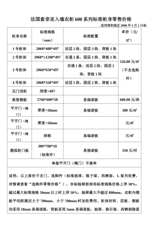 法国索菲亚入墙衣柜600系列标准柜身零售价格gdm
