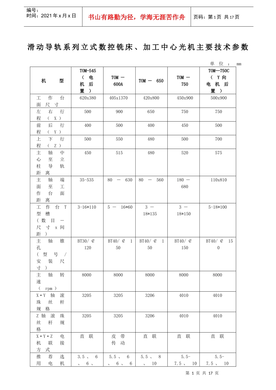 滑动导轨系列立式数控铣床_第1页