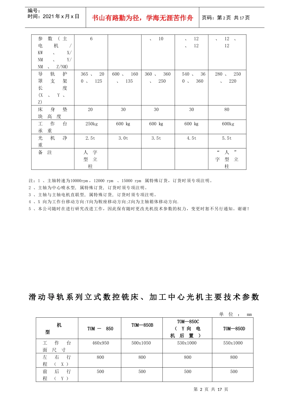 滑动导轨系列立式数控铣床_第2页