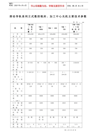 滑动导轨系列立式数控铣床