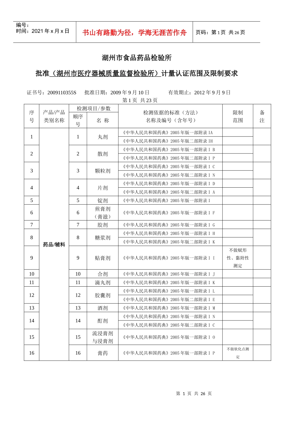 湖州市食品药品检验所_第1页