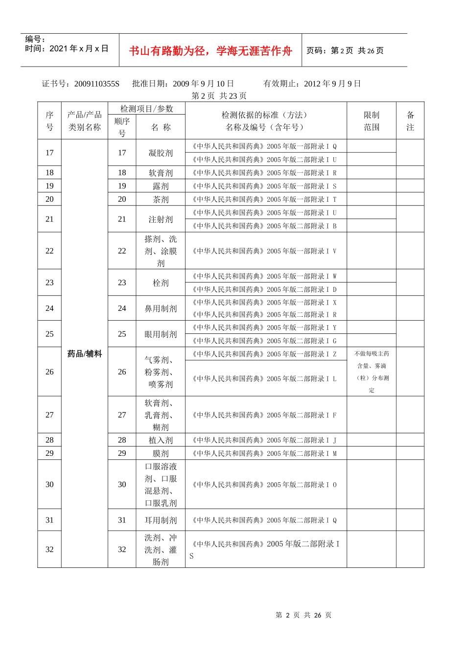 湖州市食品药品检验所_第2页