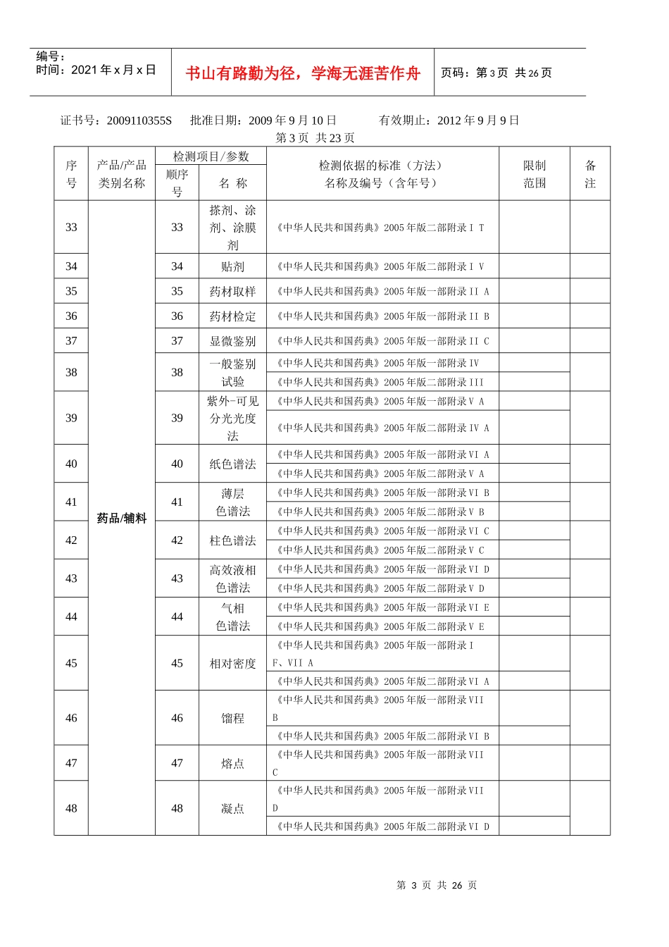 湖州市食品药品检验所_第3页
