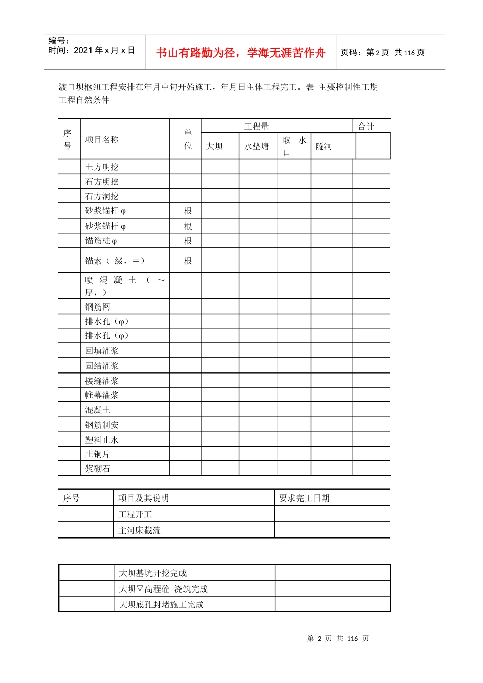 渡口坝水电站大坝土建工程施工组织设计_第2页